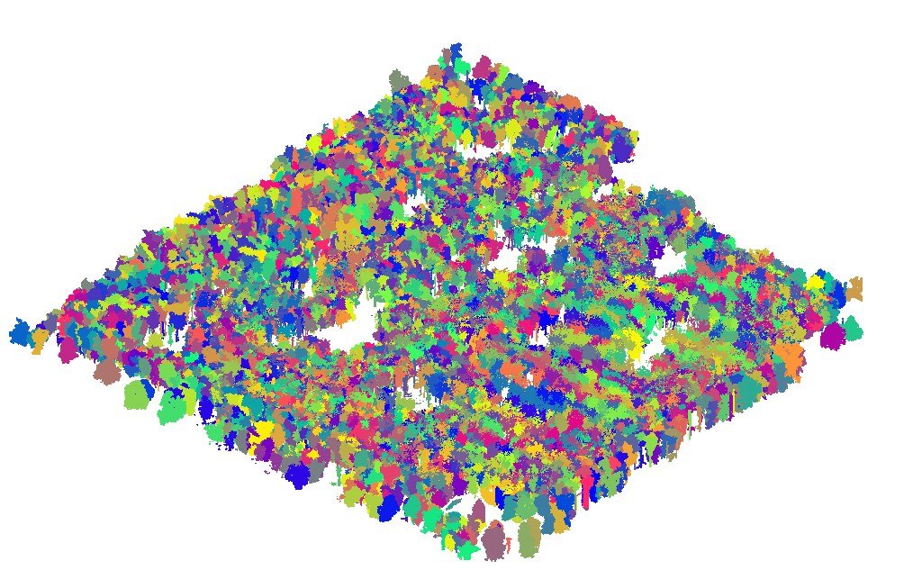 segmentation-topdown